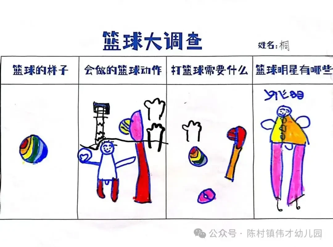 如何制定个性化的智能营养计划来提高篮球表现